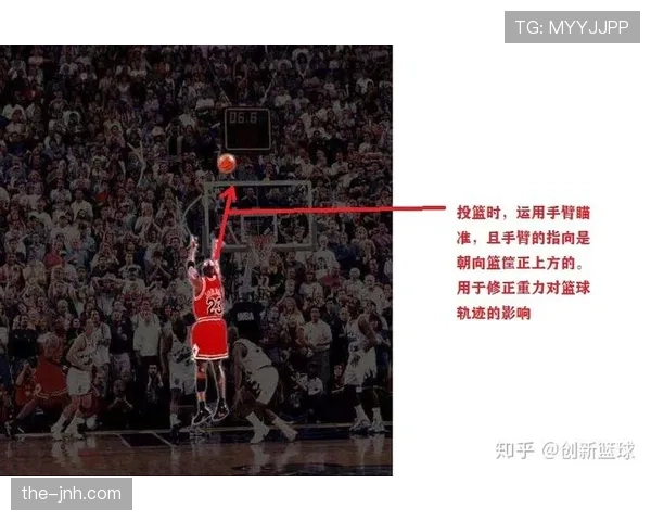 深度解析篮球投篮犯规的判定时机与规则细则