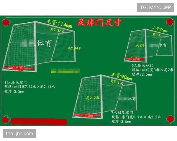 足球球门尺寸规则各年龄段及正式比赛的高度与宽度标准 足球球门尺寸规则各年龄段及正式比赛的高度与宽度标准