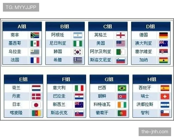巴拉圭2026世界杯预选赛赛程分析及晋级前景预测 巴拉圭2026世界杯预选赛赛程分析及晋级前景预测