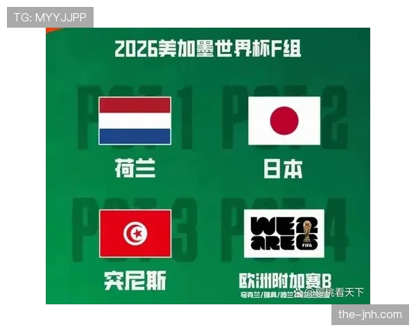 2026世界杯F组积分榜最新排名情况