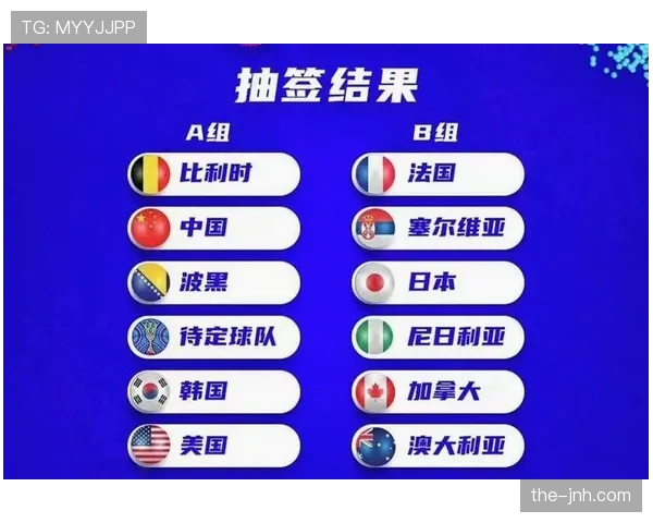 2026世界杯晋级资格怎么判断 2026世界杯晋级资格怎么判断
