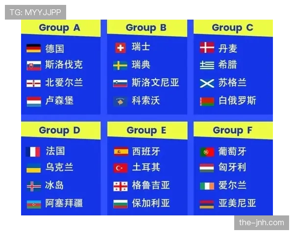 奥地利队2026世界杯预选赛前景分析 能否突破历史首次晋级正赛